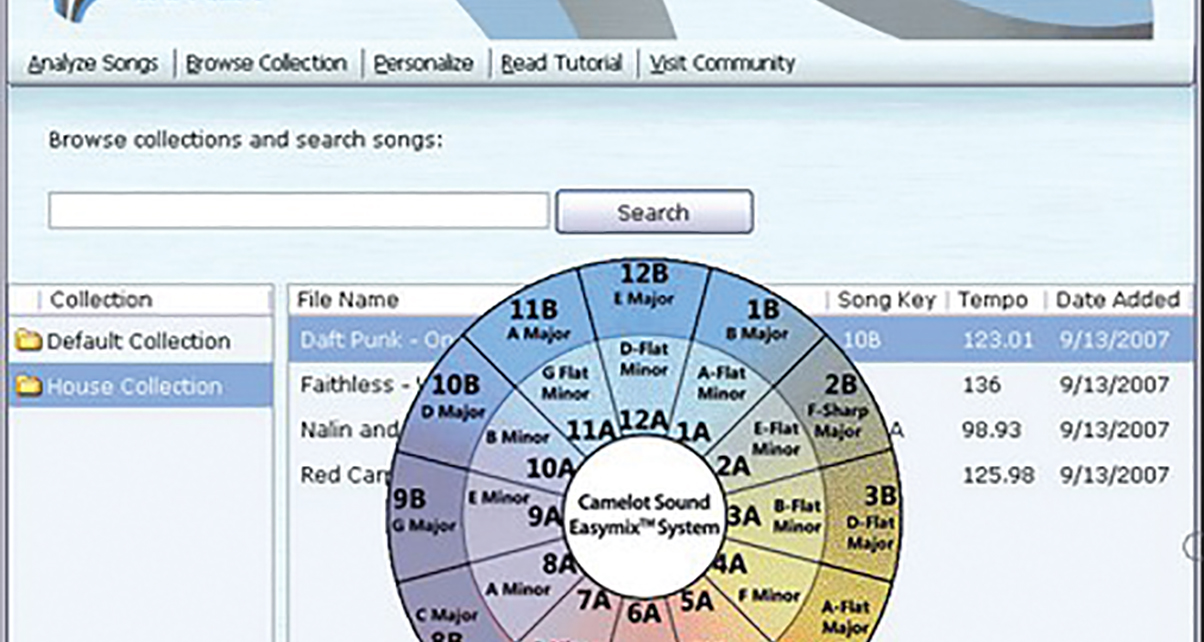 Should Digital DJs Be Bothered About Mixing in Key? Should Digital DJs Be Bothered About Mixing in Key?